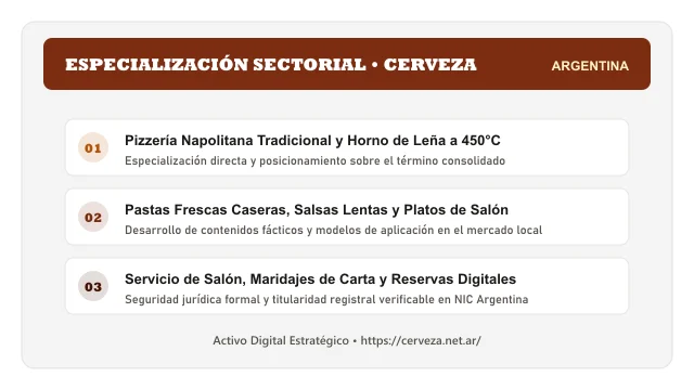 Enfoque temático y aplicaciones de negocio para el activo digital cerveza.net.ar (Cerveza)